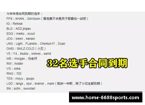 球员合同到期：转会市场上的新机遇