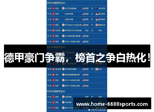 德甲豪门争霸，榜首之争白热化！