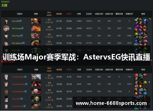 训练场Major赛季军战：AstervsEG快讯直播